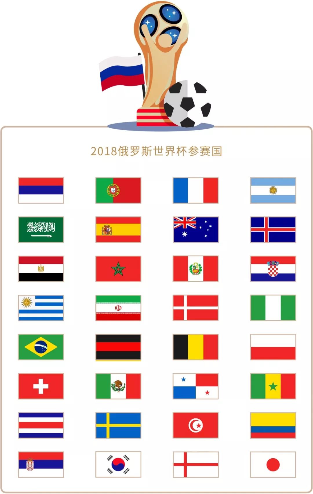 场应变能