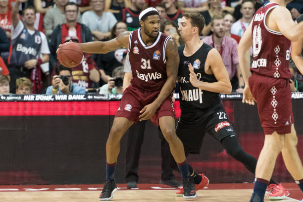 角色配置 角色配置